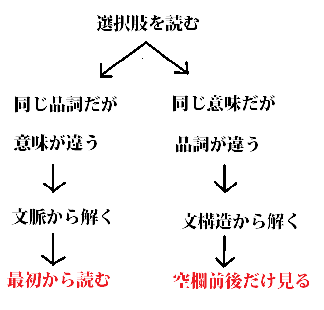 無題770091188