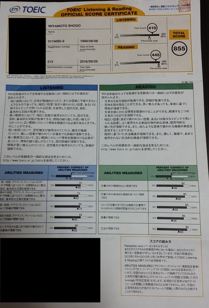 TOEICスコア確認